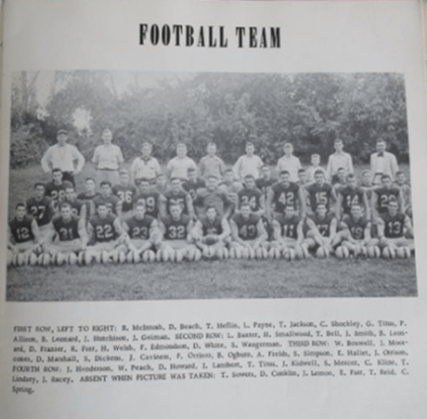 The+1955+football+team+pictured+in+the+LCHS+yearbook.+Photo+courtesy+of+Tonya+Dagstani.