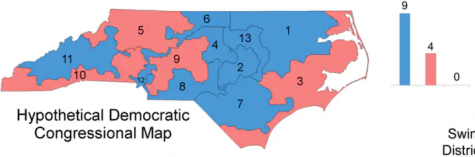 An example of Democrat gerrymandering in North Carolina, where even if four Democratic districts turned to Republican, it would still be a majority Democratic vote. North Carolina has been known for gerrymandering more than any other state for the past decade.  
