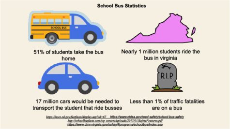 School Bus Changes Annoy Students