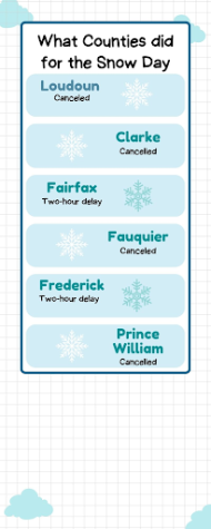 Most Counties in Northern Virginia canceled school for December 15, 2022, and some only had a two-hour delay.