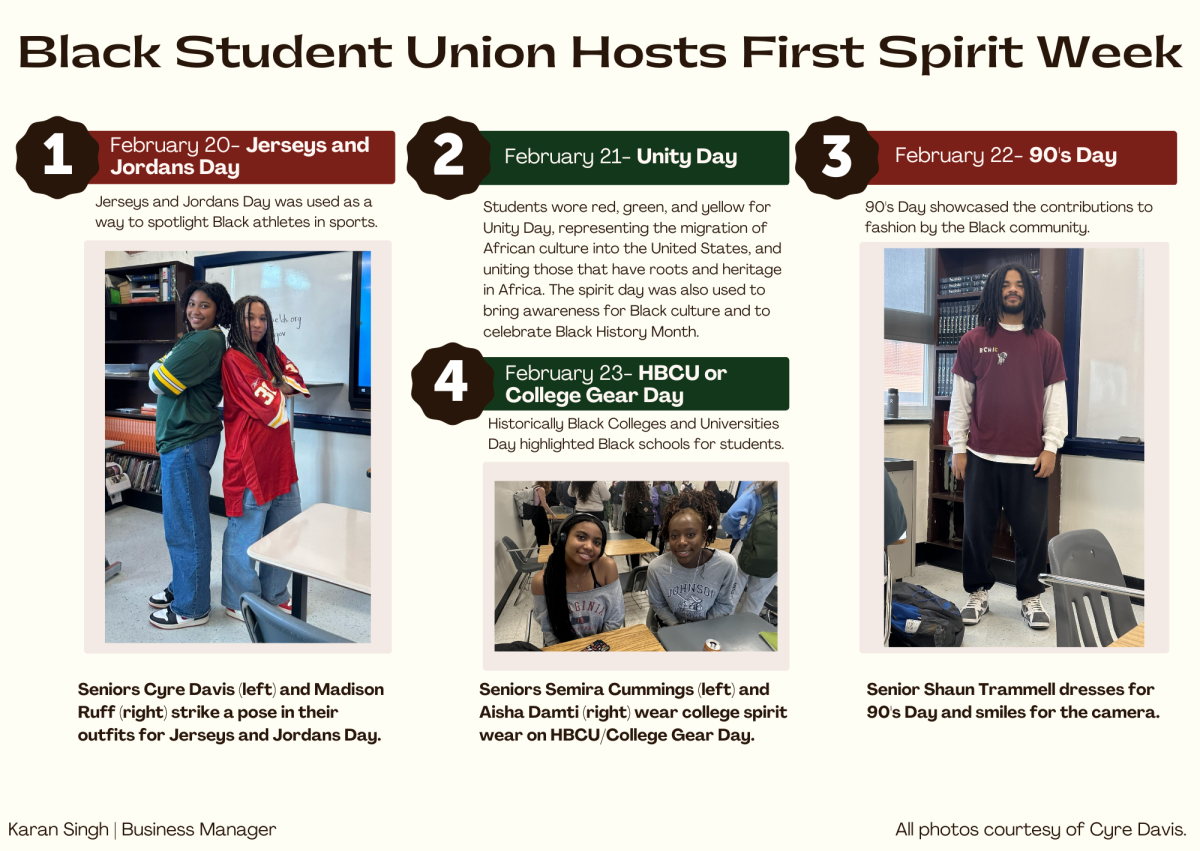 Black student union host first spirit week