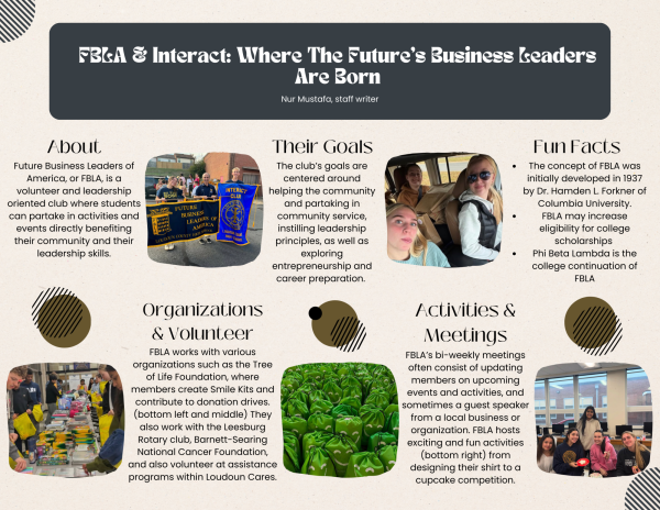 FBLA & Interact